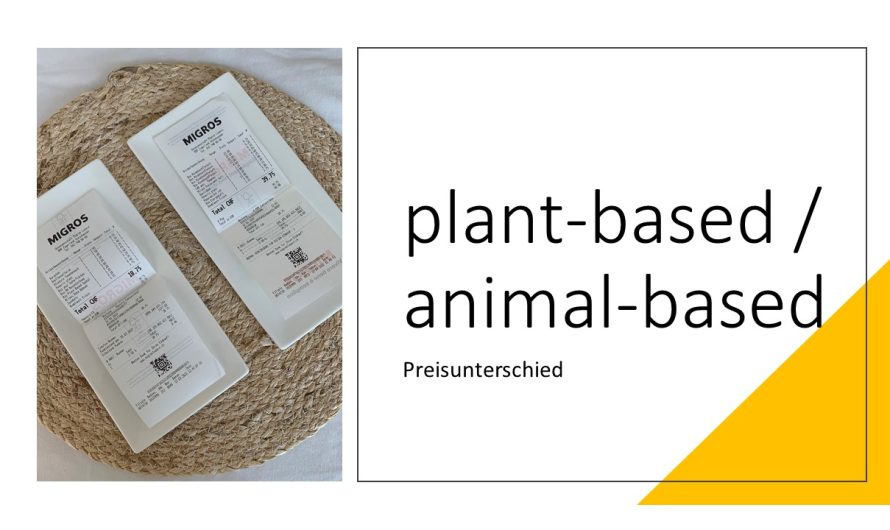 Preisunterschied: plant-based vs animal-based