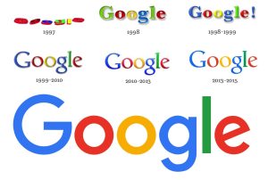 Google's logo evolution 