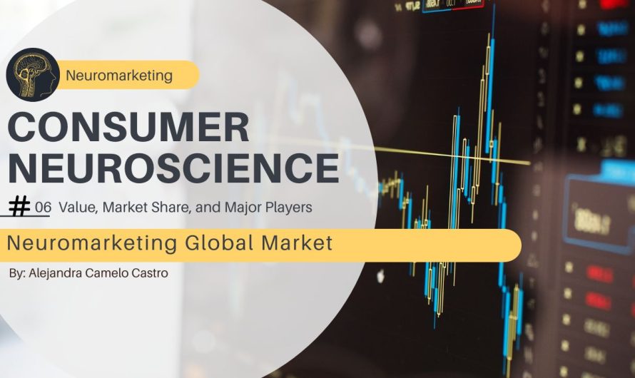 THE NEUROMARKETING MARKET: Value, Market Share, and Major Players