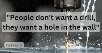 People don't want a drill, they want a hole in the wall, a quote by Ted Levitt