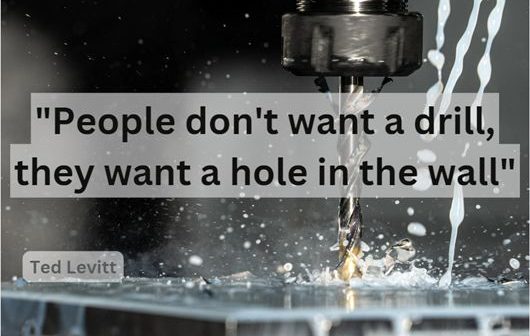 People don't want a drill, they want a hole in the wall, a quote by Ted Levitt