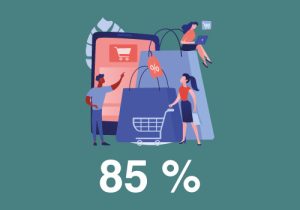 58 Prozent der Konsumenten werden durch UGC beeinflusst