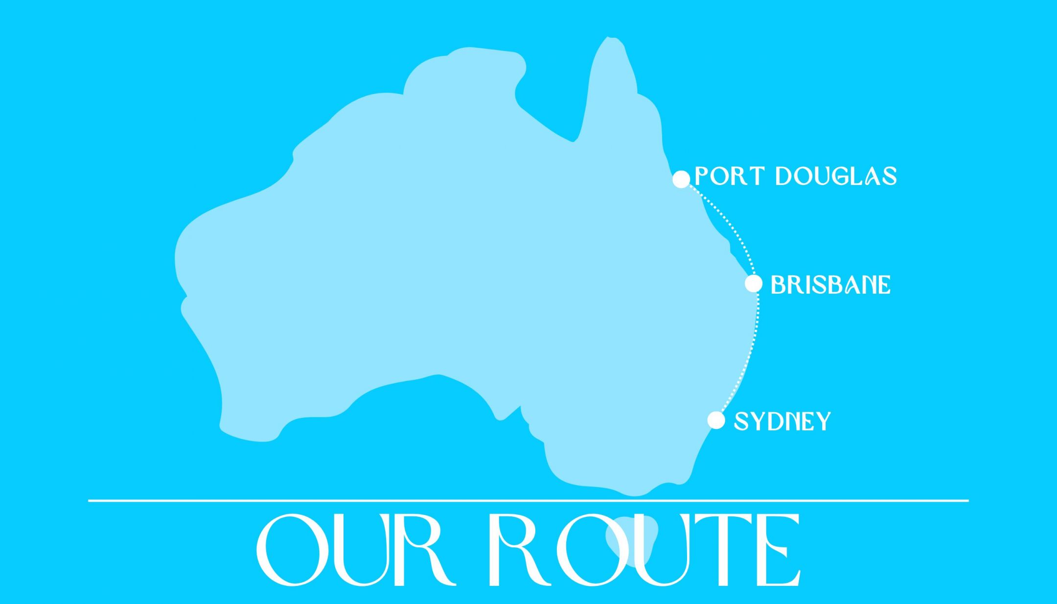 Down Under Diary Our Route