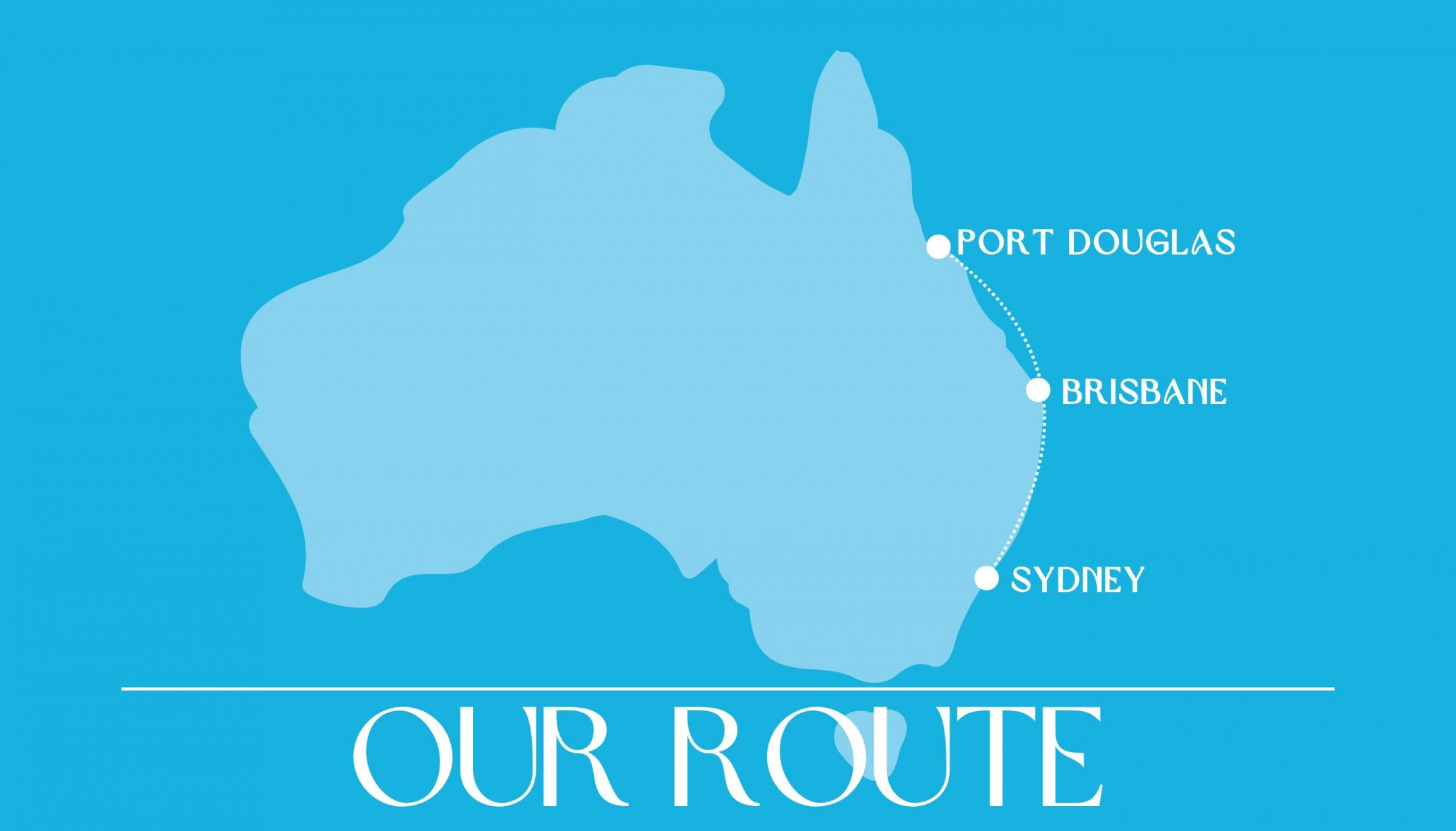 Down Under Diary Our Route